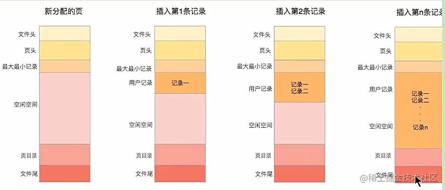 image-20220121110216100