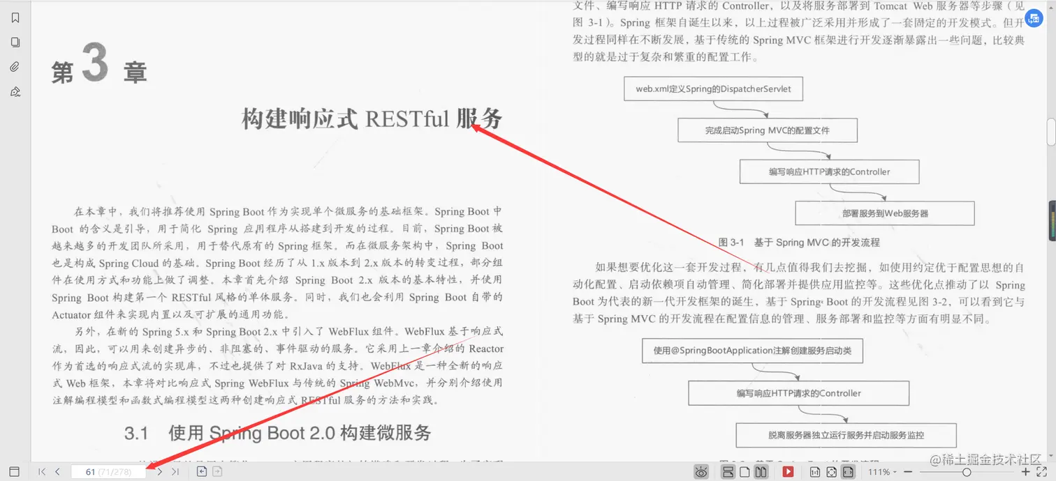阿里内部推出Spring响应式微服务Boot2Cloud文档