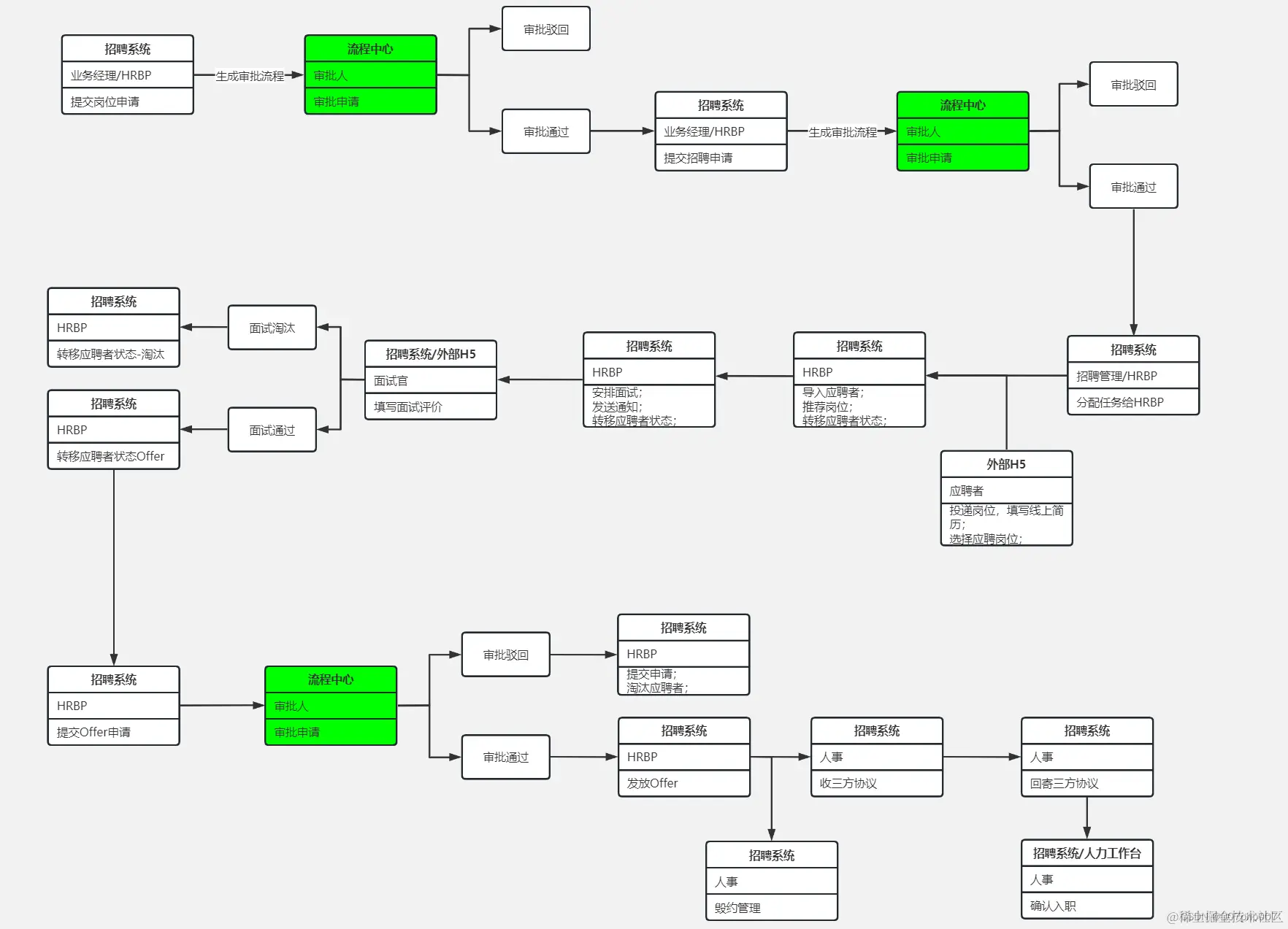1e566a1a303c400f8fd03fb9def9e0dd.png