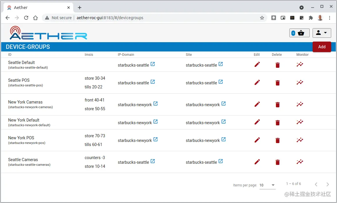 图30.示例控制仪表板显示了为虚构的Aether站点集合定义的设备组集合。
