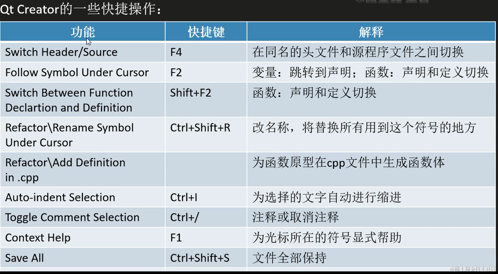 image-20211218203852555