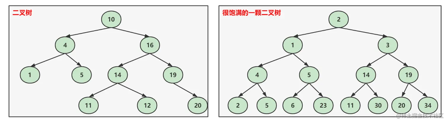 image-20221023162933256