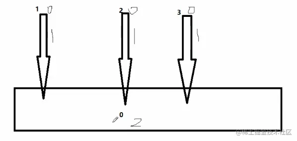 image-20210126153504113