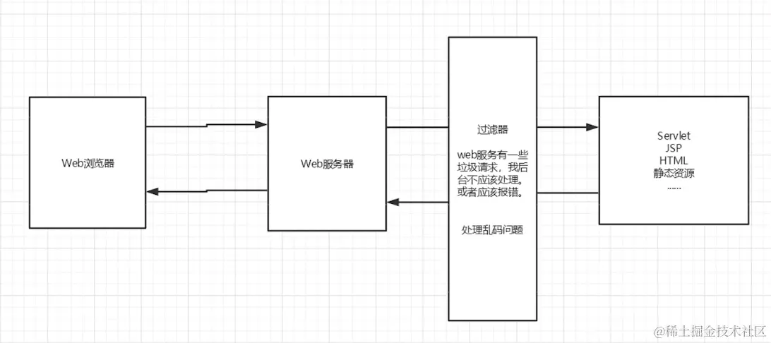 截屏2023-03-28 21.50.57.png
