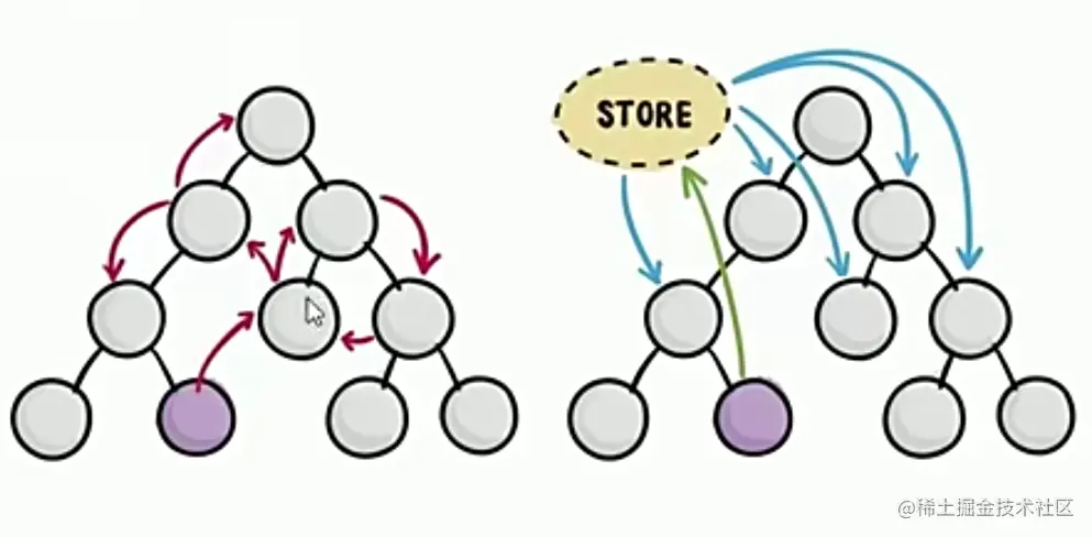 image-20210704212054131