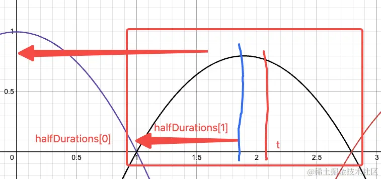 image-20240506144313142