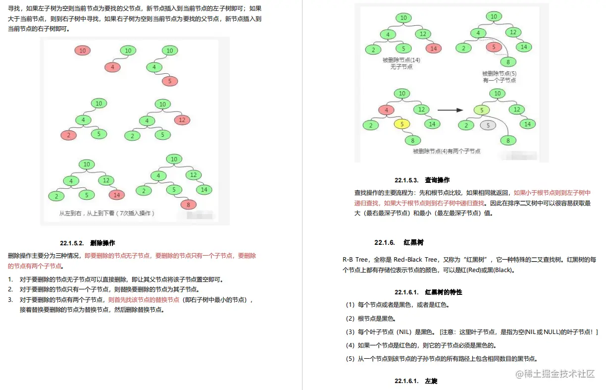 阿里大牛将300页从业宝典PDF上传GitHub，成就了我15家大厂offer