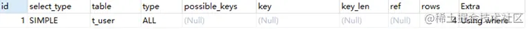 什么是MySQL的执行计划（Explain关键字）？