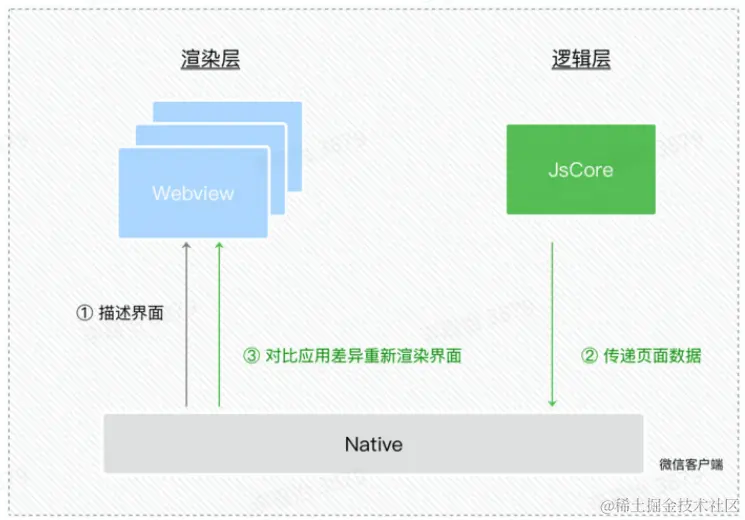 屏幕截图 2022-08-17 185323.png