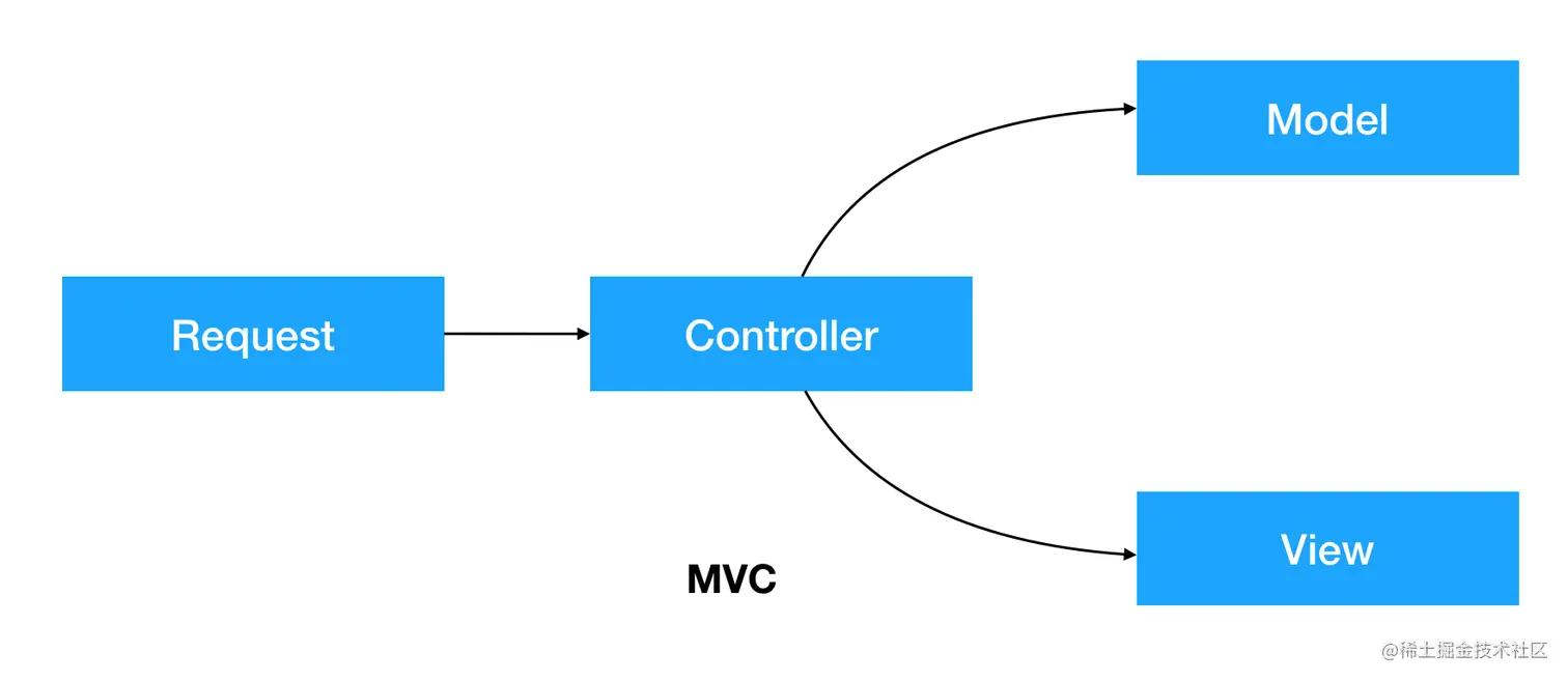 image-20190420010944626