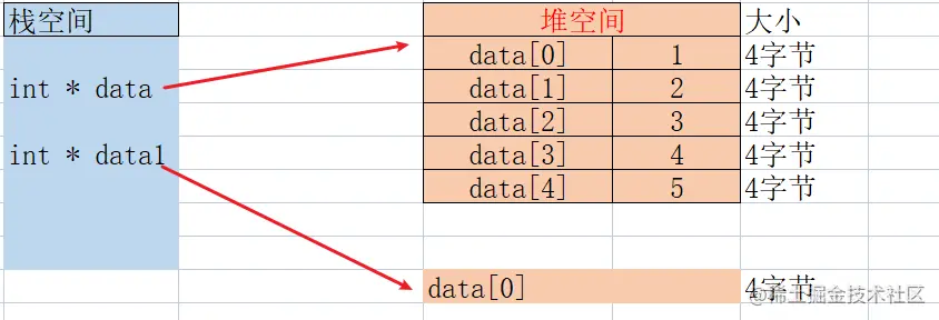 image-20210531005222514