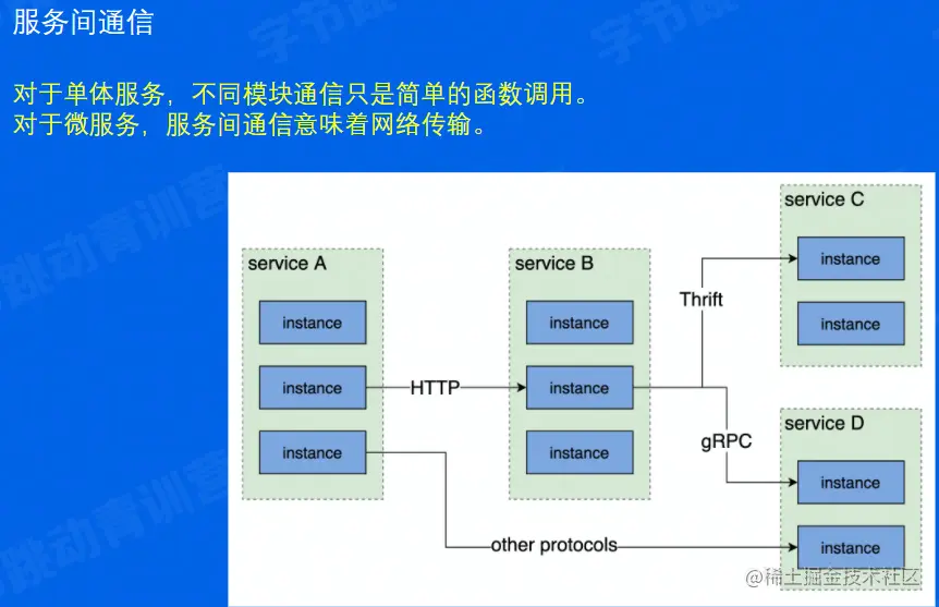 image-20220529145608726