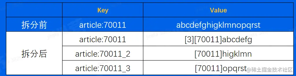 image-20230223005848303