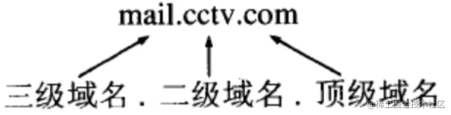 Screenshot 2022-10-14 at 22.20.04.png