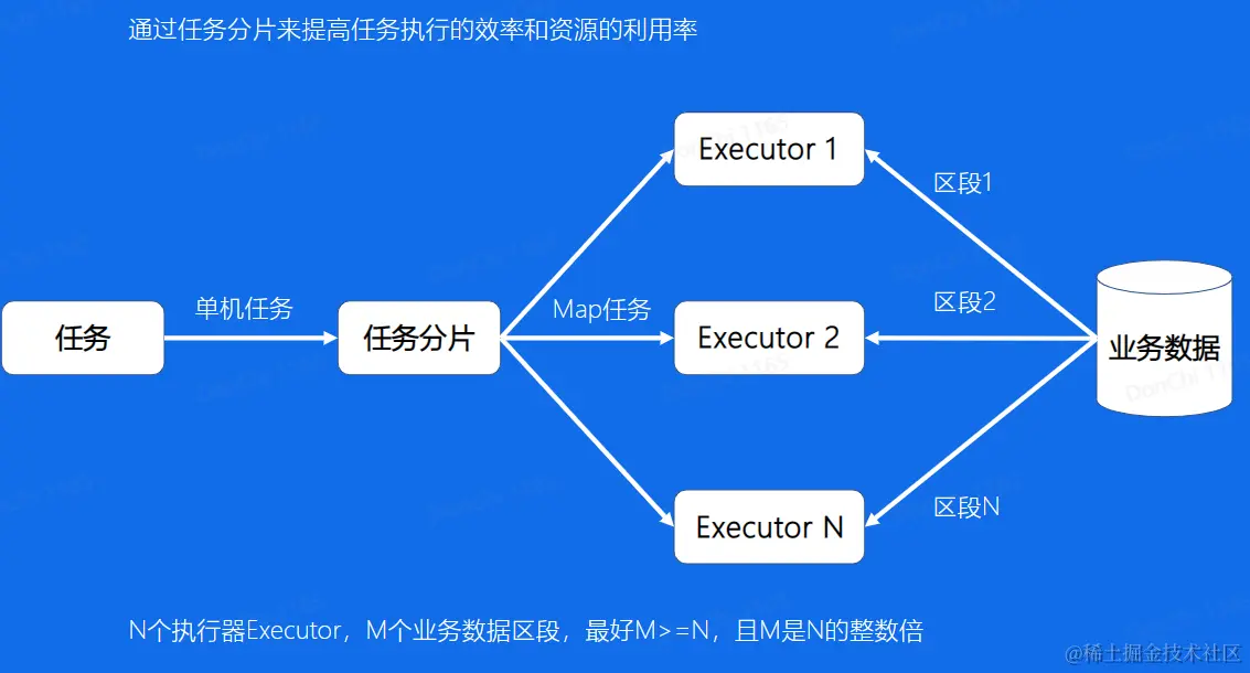 image-20230206142956023