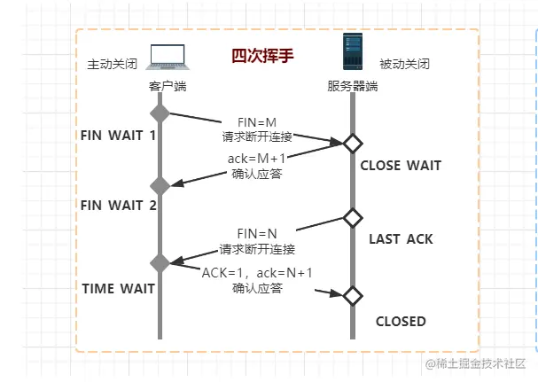 image-20210813151313108