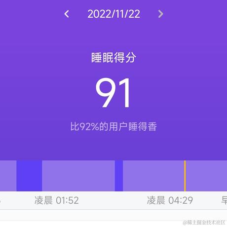年底不摆烂于2022-11-22 08:01发布的图片