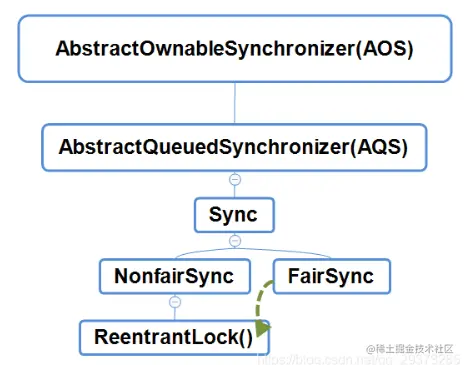 image-20200916154709695