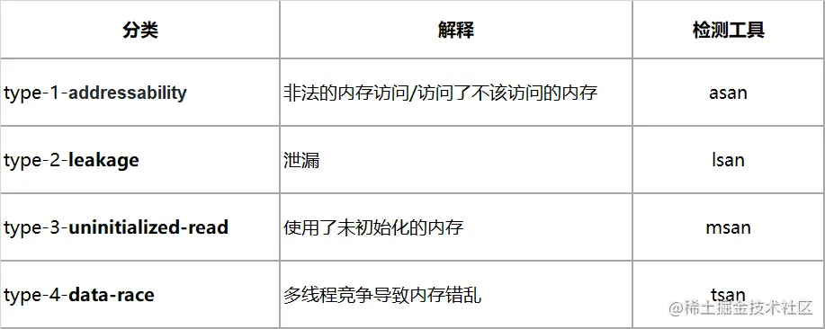 表4.png