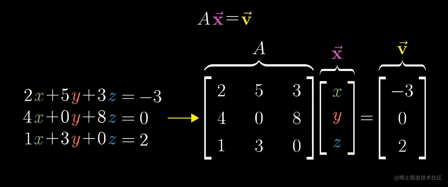 image-20220430175622553