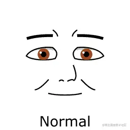 Paramoji - A parametric emoji