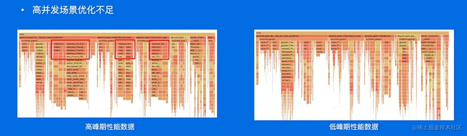 image-20220519205739199