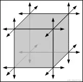 立方体法线和颜色