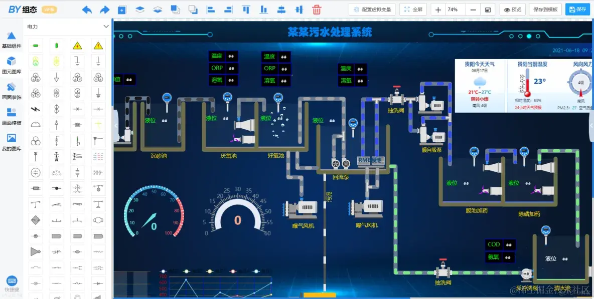 怎么搭建web组态_拖拽_06