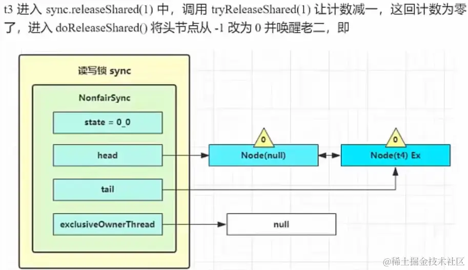 image-20230303021618193