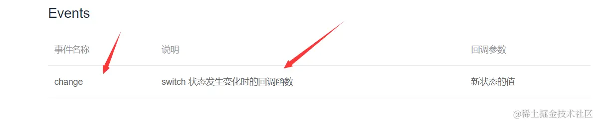 image-20211212200951045