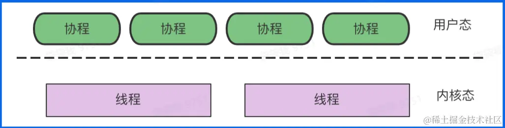 image-20230116210841153