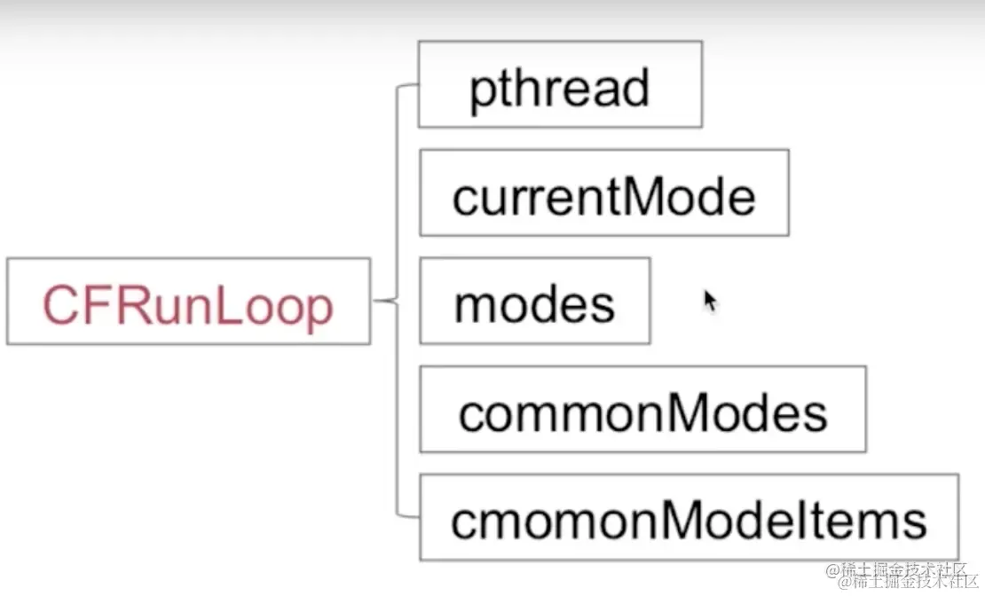 截屏2022-08-23 15.57.58.png