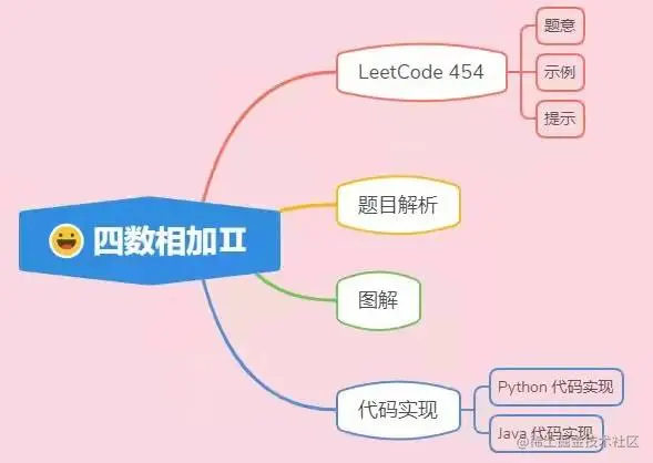 e74eb3ffb504bb3f422033e91975116