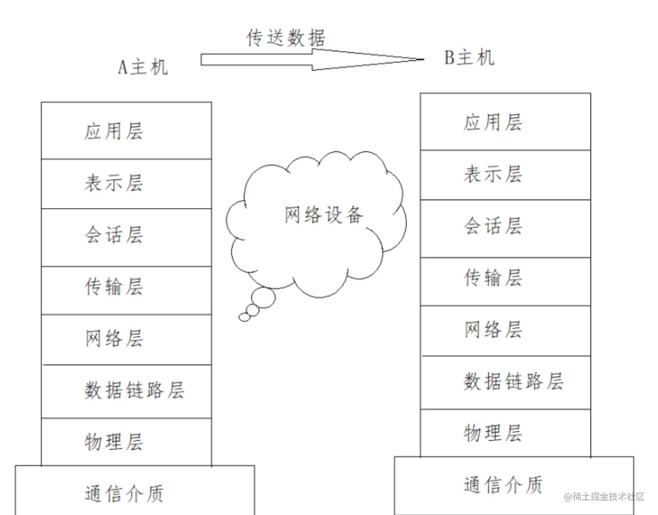 image-20221028145002584