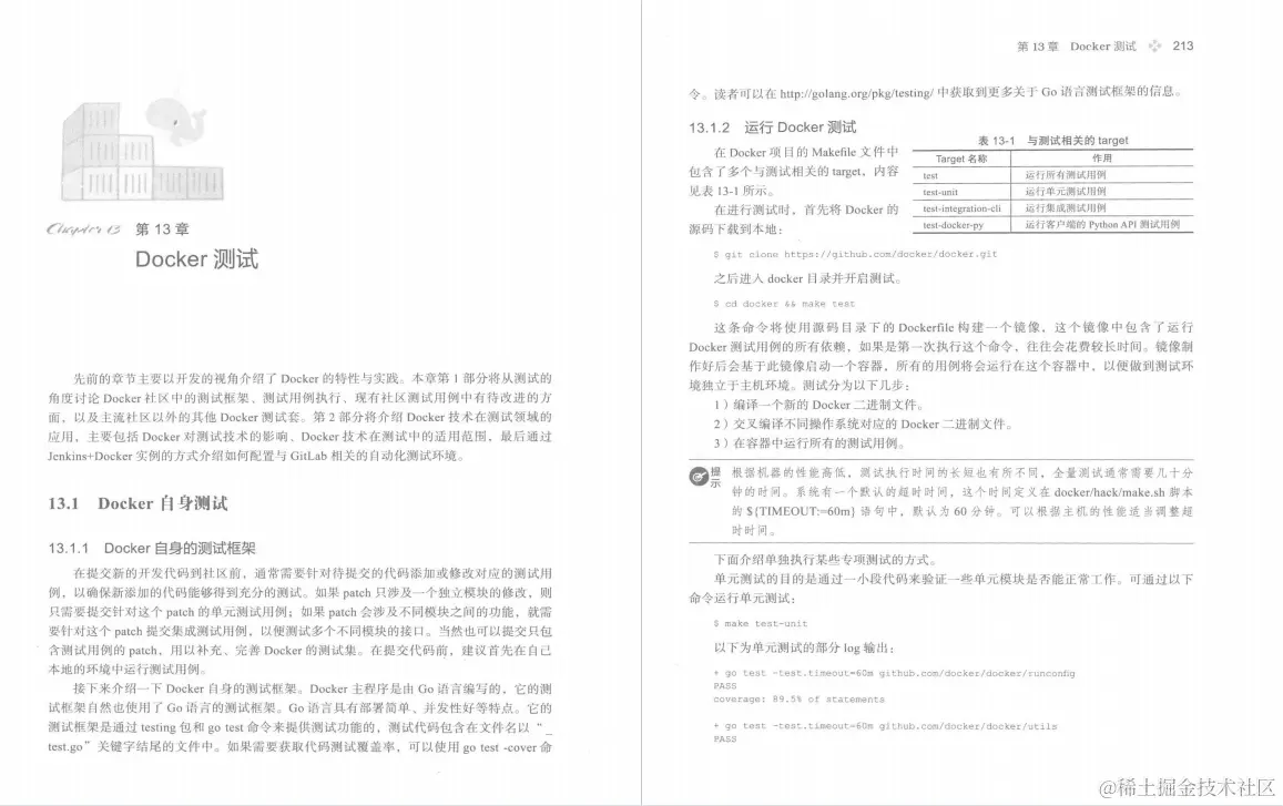 首次公开！华为顶级团队合编300页Docker进阶手册，理论实战双收