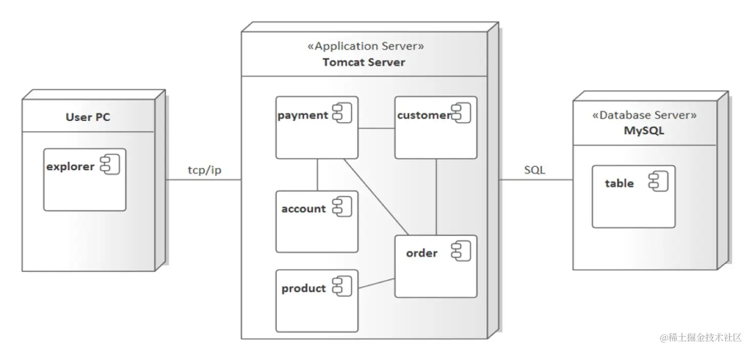 image-20231008100334334