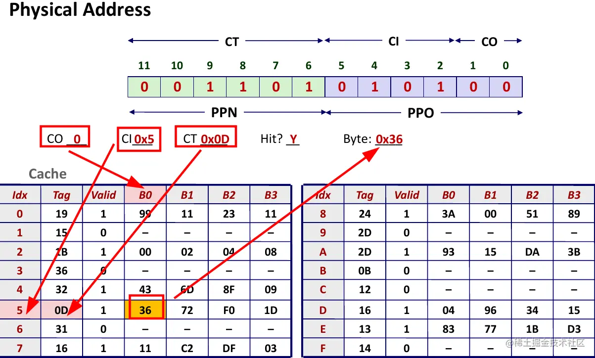 image-20220126121208245