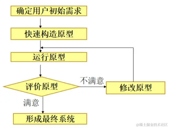 image-20230914151410850