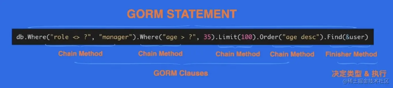 截屏2023-06-03 14.58.20.png