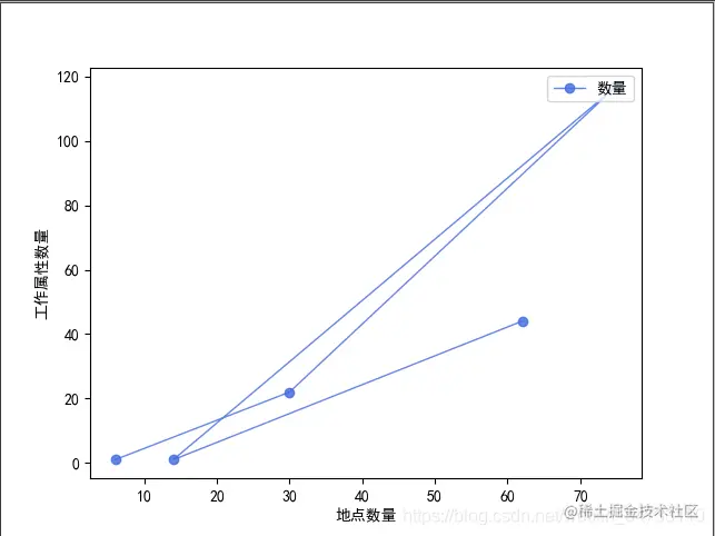 å¨è¿éæå¥å¾çæè¿°