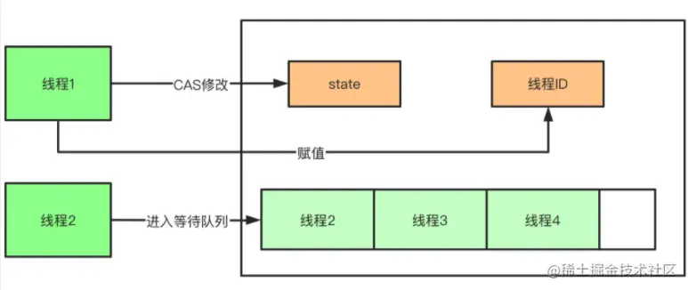 image-20210323161500442