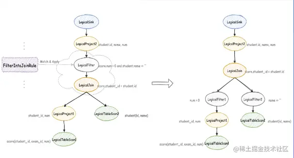 image-20220727143131439