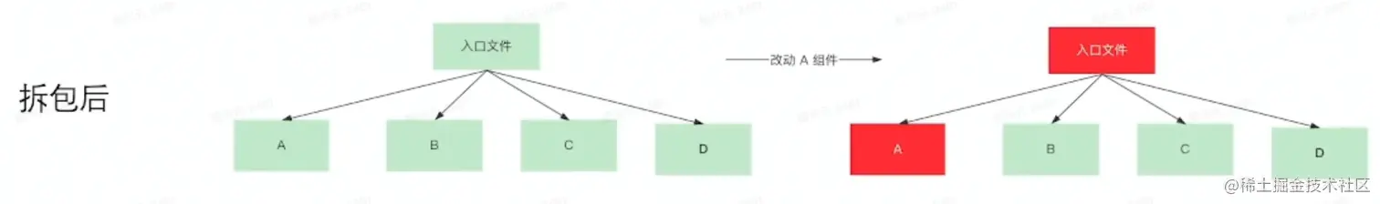 image-20220814094637507