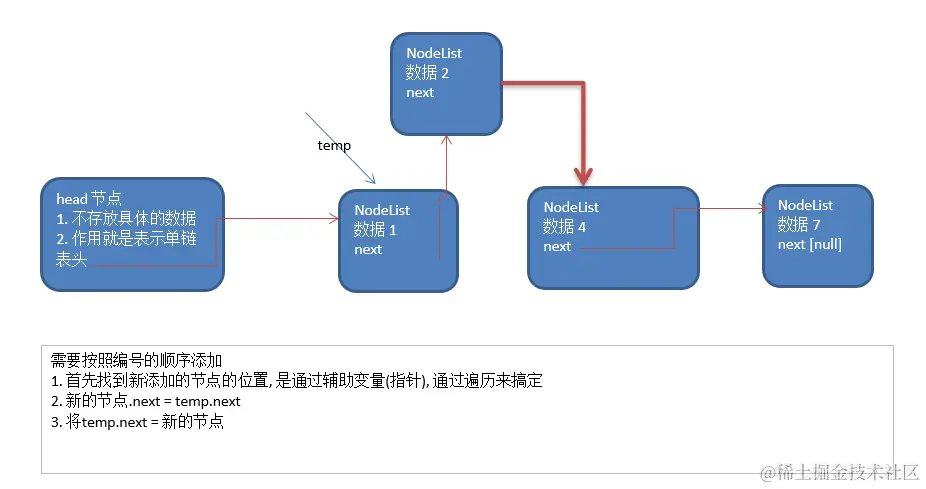 image-20220226140847849