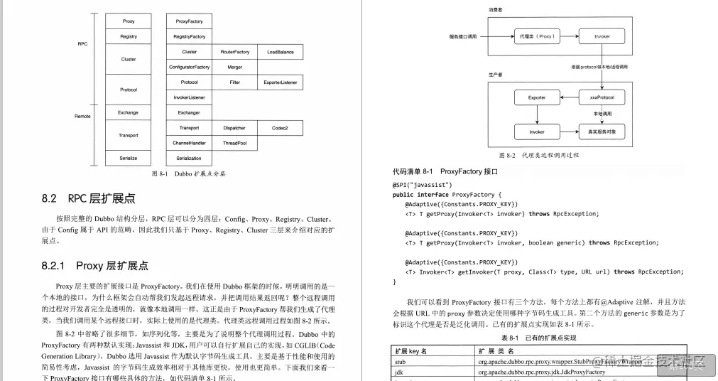 阿里开发10年！码出这份Dubbo与实战技术文档，你确定不来瞧瞧？