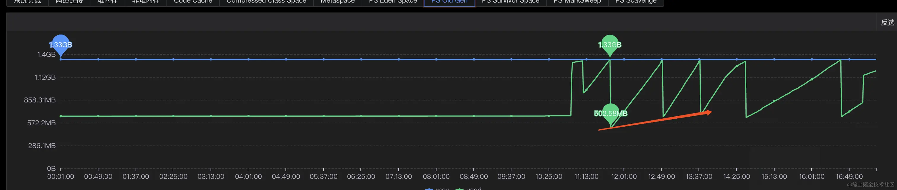 image-20230421172512115