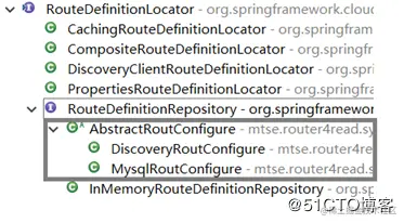 基于Spring Cloud Gateway的路由实践
