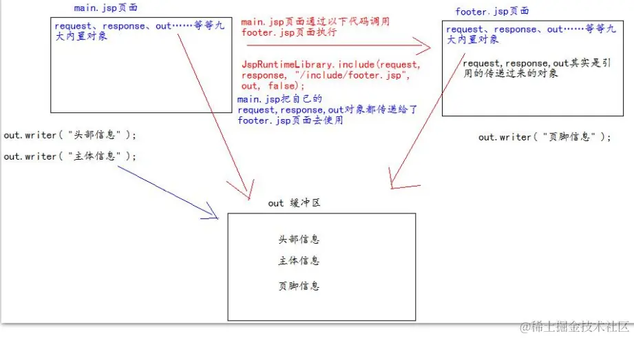 image-20211225133804552