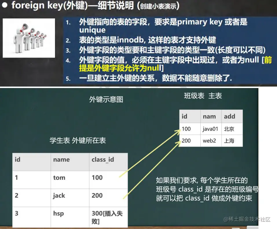 image-20230320230325752