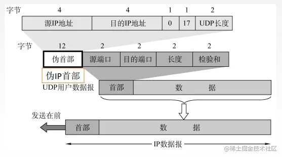 image-20221110101950409